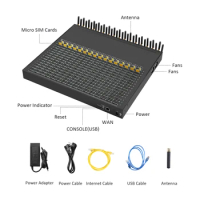 Muti-ports 512 Sims 32 ports EC25/EG91 Module 2G/3G/4G LTE Send SMS/MMS Receive SMS IMEI Change AT command IMEI Change gsm modem