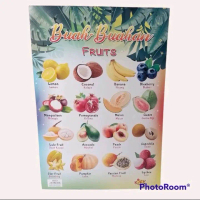 Poster Edukasi Anak Buah-buahan Untuk PAUD, TK & SD