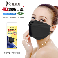 【K’s 凱恩絲】韓國KF94專利防護100%蠶絲4D立體口罩(通過SGS檢驗認證、抗UV防曬50+、100%專利蠶絲)