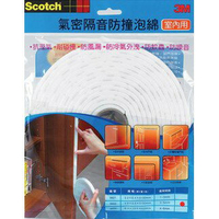 3M 6602 室內用隔音防撞泡棉 (3-5mm)
