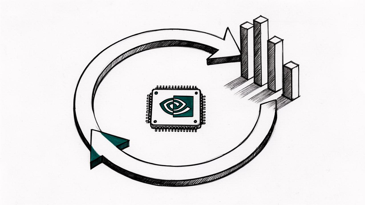 Nvidia's Huang Dismisses Circular Financing Worries, Touts $100 Billion Contract Backlog — BigGo Finance