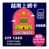 【EU CARE 歐台絲路】越南上網卡8日高速15GB加贈20分越南當地通話(越南上網卡-不限量不斷網)