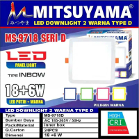 Lampu Panel LED Downlight 18 Watt + 6 Watt 2 Warna Mitsuyama