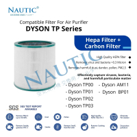 HEPA Filter untuk Dyson Purecooling TP03 / TP02 / TP01 / AM11