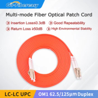 LC-LC Patch Cord OM1 Multimode Duplex Fibra Optica Patch Cable UPC Polish 2.0mm 1m,2m,3m,5m, FTTH Fiber Optical Switch Cable