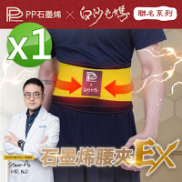 【PP石墨烯】醫療級石墨烯腰夾1入_白沙屯媽祖限量聯名款(保護腰椎減輕壓力)