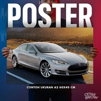 Poster Tesla Model S Plaid Stealth Bisa Cetak Custom Hiasan Dinding Kamar Cowo Otomotif EV Performan
