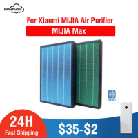 Filter For Xiaomi Mijia Air Purifier MAX/4MAX Hepa Filter Xiao mi Air Filter MAX/4MAX PM2.5 Antibacterial Formaldehyde