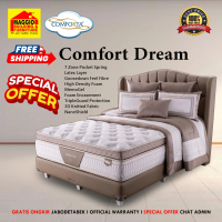 KASUR SPRINGBED COMFORTA - MATRAS FURNITURE - COMFORT DREAM - COMFORTA SPRINGBED