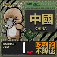 【鴨嘴獸 旅遊網卡】中國eSIM 單日吃到飽 高流量網卡 免插卡網卡(中國上網卡 免插卡 高流量網卡)