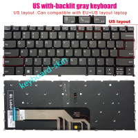 Papan Kekunci Baharu AS dengan lampu latar tanpa bingkai untuk Lenovo ThinkBook 14 G2 ARE, 14 G2 ITL