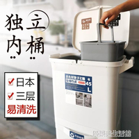 垃圾桶 雙內桶日本垃圾分類垃圾桶家用廚房干濕分離帶蓋大號雙層余垃圾箱 樂樂百貨