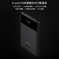 Baseus倍思 布雷德數顯快充行動電源20000mAh PPBLD100