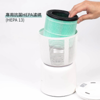 【SOLAC】UV抗菌負離子空氣清淨機SSS-101W專用HEPA濾網