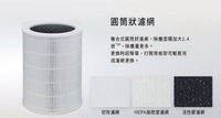 【耗材】預購品Panasonic 國際牌 圓筒狀HEPA濾網 適用F-P50HH(45530-0450)