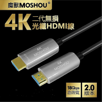 魔獸 MOSHOU 第二代 4K光纖 2.0 HDMI線(1米)