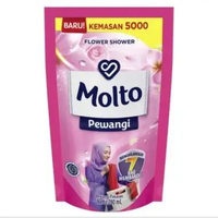 MOLTO 250ml [1 POUCH IsI 250ml] - Pewangi Pelembut Pakaian Wangi Tahan Lama Baju Lembut Laundry Mura