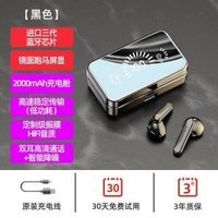 新款S20藍芽耳機鏡面帶數顯TWS觸控半入耳式無線耳機