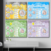 Custom Biodata Bayi Kayu MDF Ukuran 30x40 cm Desain Unik Klasik Modern Tema Warna