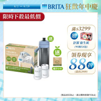 【BRITA官方】OnTapPro 5重濾菌龍頭式濾水器+濾芯 1入(共1器2芯) 送運動濾水瓶(冰川藍)_永續版