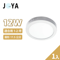 【JOYA LED】1入 12W 圓形 北歐幾何吸頂燈 LED吸頂燈(適用浴室、走廊、儲藏間)