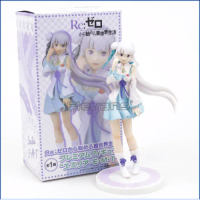 PVC Figure Emilia RE:Zero (P468)