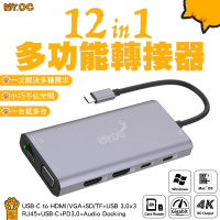 【Mr.OC 橘貓先生】12合1多功能轉接器 TC轉HDMI/RJ45/VGA/USB 3.0(UC601)