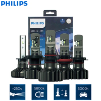 Philips LED H1 H4 H7 H11 Ultinon Pro9000 H8 H16 HB3 HB4 H1R2 9005 9006 9012 Auto Head Light 5800K White 250% Vision LED Car Lamp