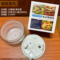 日本MIGHTY C-66 手搖式 蔬菜脫水機 旋轉 瀝水器 瀝乾 生菜沙拉 脫水機 洗米器 洗菜機 蔬果脫水