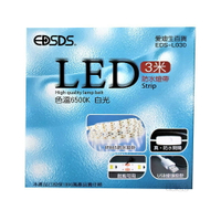 FuNFang_降價出清 LED防水萬用軟燈條帶