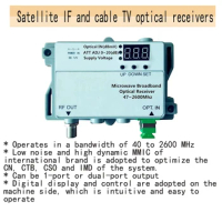 1310nm 1550nm cable and satellite IF laser receiver, fibre to RF catv