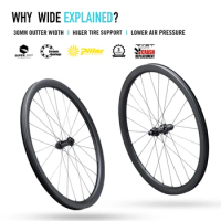 Ryet Carbon GRAVEL Wheelset Disc Brake Tubeless Ready 700C Bicycle Center-Lock Or 6 Bolt Hub 35x30 Rim Ceramic Bearing Wheels