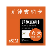 【citimobi】eSIM菲律賓6天吃到飽1GB日高速流量(網卡 菲律賓上網 菲律賓網路 宿霧 eSIM)