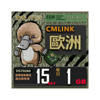 【鴨嘴獸 旅遊網卡】CMLink 歐洲15日1GB 輕量型 吃到飽 黑山(歐洲多國共用網卡 波士尼亞4國)