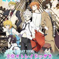 Crystal Brick Bungo Stray Dogs The Movie Beast [นอก 300]