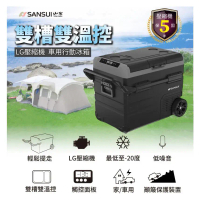 【SANSUI 山水】LG壓縮機 車用雙槽雙溫控行動冰箱45L_早點名