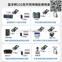 【卓越優選館】無線usb轉rs232轉換器工業級串口通訊模塊db9針公母頭