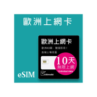 【citimobi】eSIM歐洲10天吃到飽(歐洲網卡 吃到飽 歐洲 網卡 上網卡 瑞士 英國 黑山 eSIM)