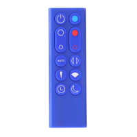 Replacement Remote Control HP02 HP03 for Dyson Pure Hot+Cool Link HP02 HP03 Air Purifier Heater and Fan(Blue)