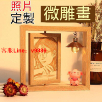 【應有盡有咨詢客服】【客製化照片】七夕情人節 DIY木刻畫 照片定製 生日禮物 女生 送女朋友 女孩 閨蜜 男生 交換禮物