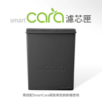 【韓國SmartCara】MF10B 濾芯匣(適用PCS-400A)