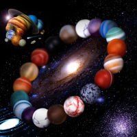 【Umi】太陽系八大石頭行星手環(宇宙銀河系探索星空手串飾品)