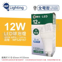 【DanceLight 舞光】6入組 LED 12W 4000K 自然光 E27 全電壓 球泡燈 _ WF520167