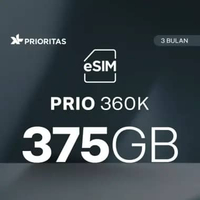 eSIM XL PRIORITAS 125K 125GB/bln 3 Bulan