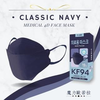 【久富餘】KF94韓版4層立體醫療口罩-雙鋼印(魔力歐若拉10片/盒X4)