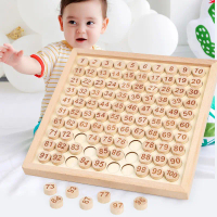 【Không hiệu quả hoàn tiền】 Bảng gỗ số tập đếm và phép tính 2 trong 1 từ 1 đến 100 giáo cụ Montessori