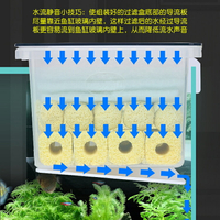 滴流盒水幕式過濾盒上置魚缸過濾器烏龜缸低水位過濾器三合一凈水