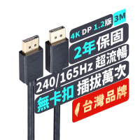 【PX 大通】★DP-3M Display Port 1.2版 dp線 DP線 4K影音傳輸線 3米 DP dp