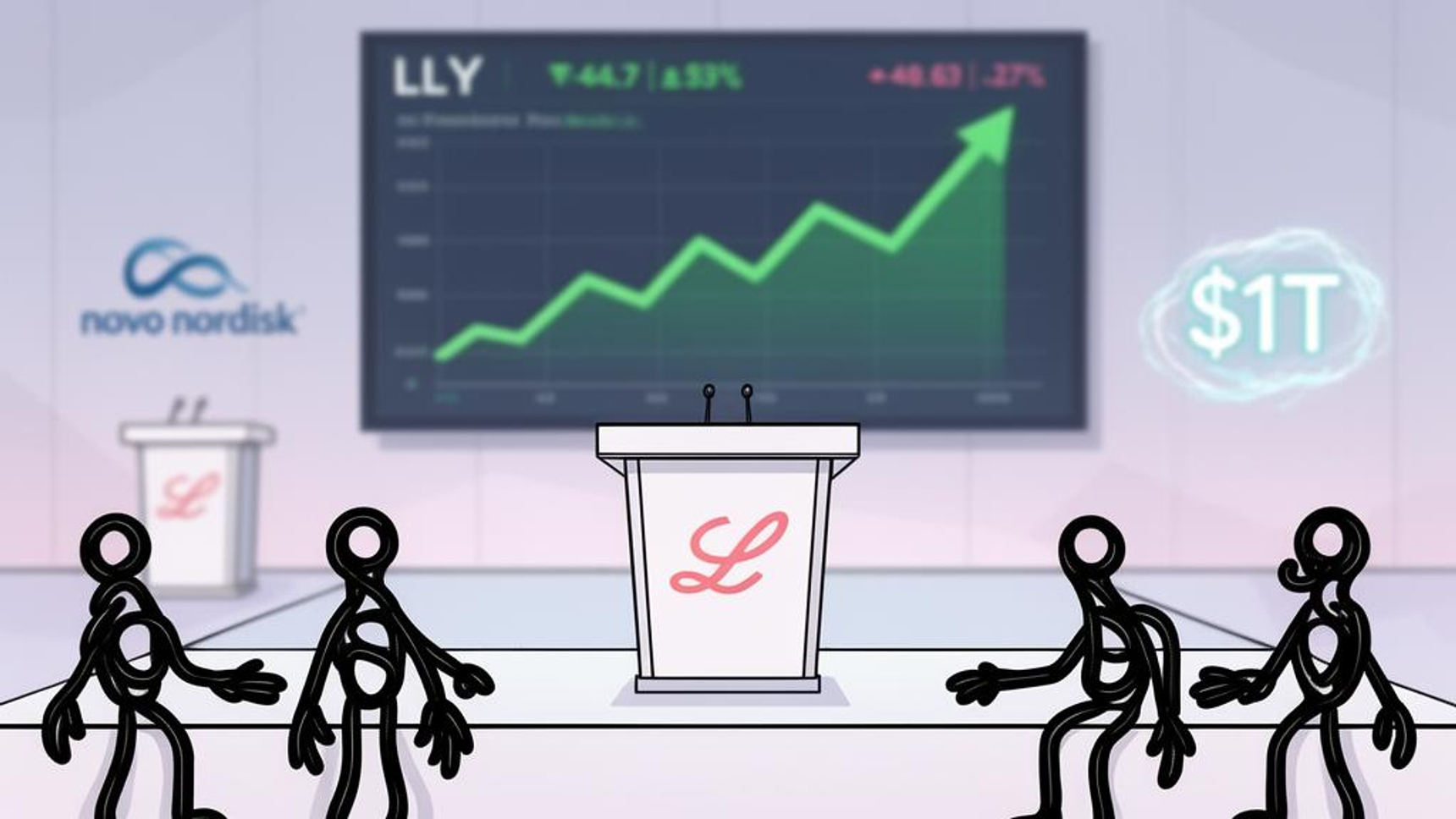 Eli Lilly Lifts 2026 Outlook as Mounjaro and Zepbound Sales Nearly ...