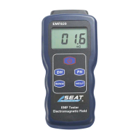 【職人工具】185-EMF828 低頻量程檢測 低頻電場 電視強磁儀 電磁波輻射檢測儀(電磁測試器 低頻輻射檢測儀)